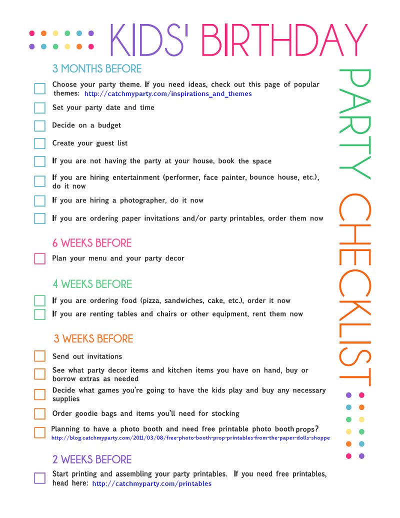 kids birthday party planner checklist
