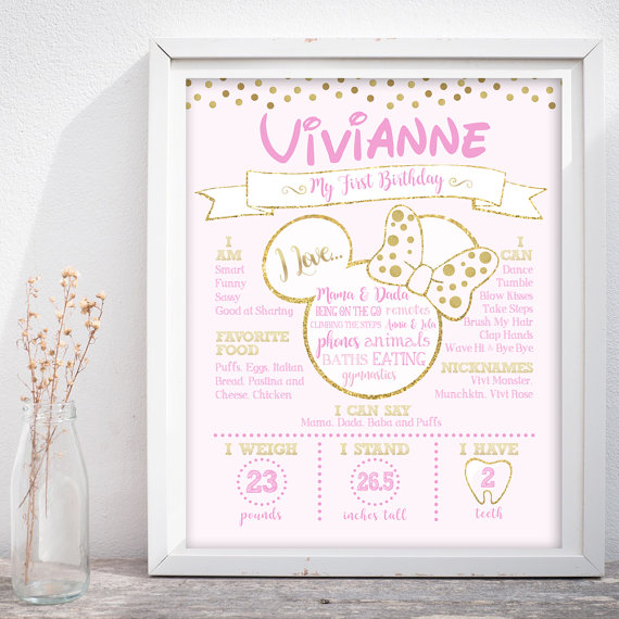 Minnie Mouse birthday poster 