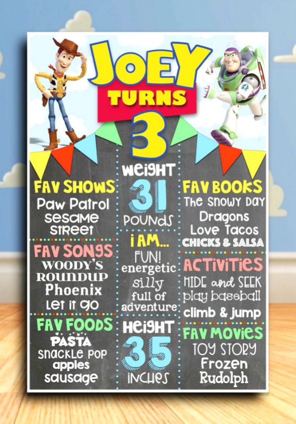 Toy Story Chalkboard Poster