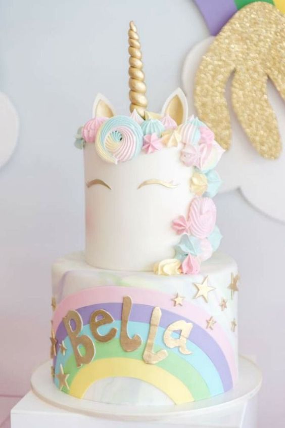 Pastel Unicorn Birthday Cake