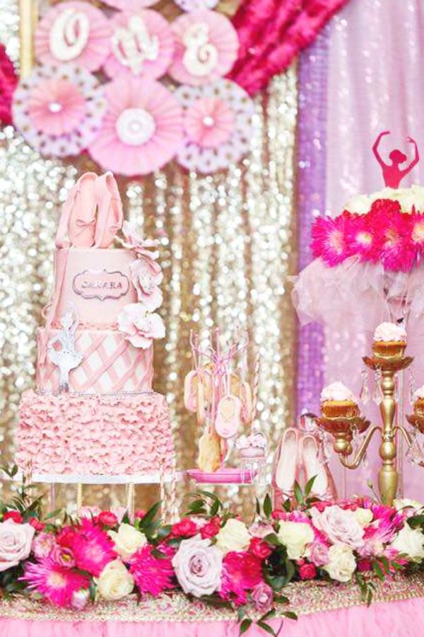 Ballerina 1st birthday party | CatchMyParty.com Ballerina 1st birthday party