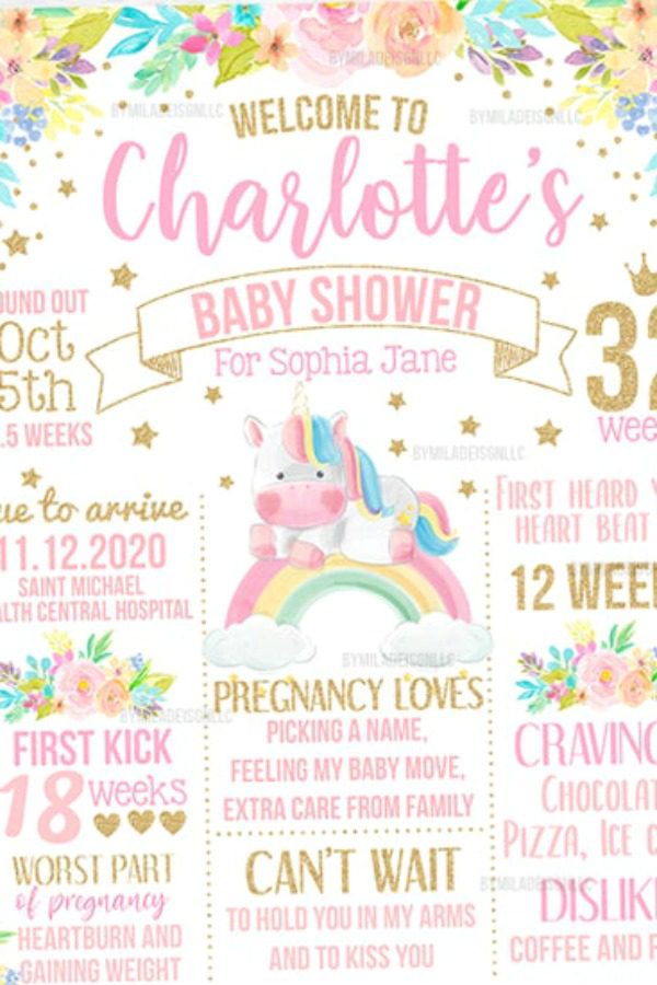 Unicorn Baby Shower Milestone Poster