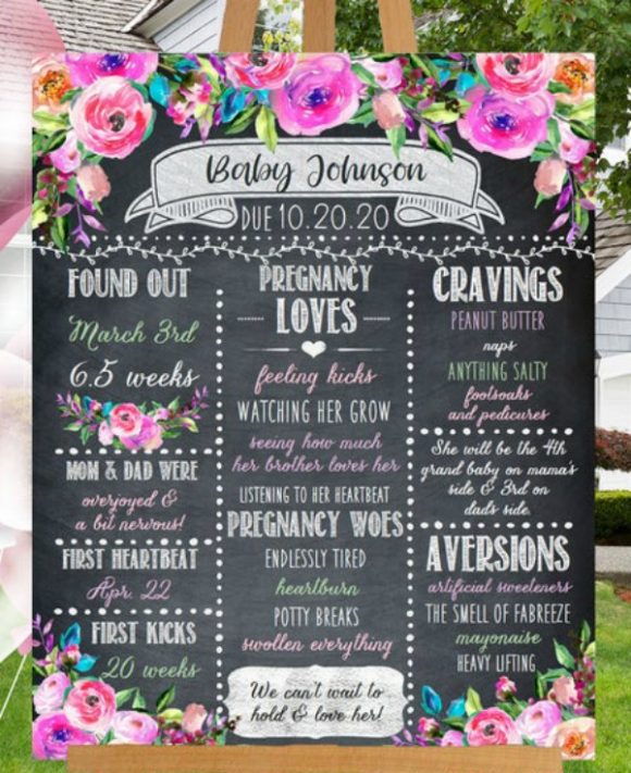 Chalkboard Baby Shower Poster