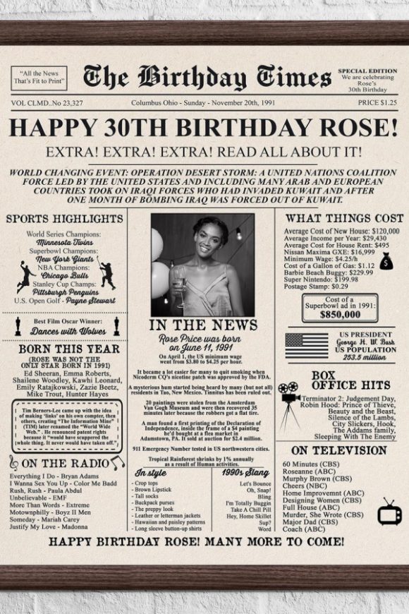 '30th Birthday' Newspaper Milestones Poster
