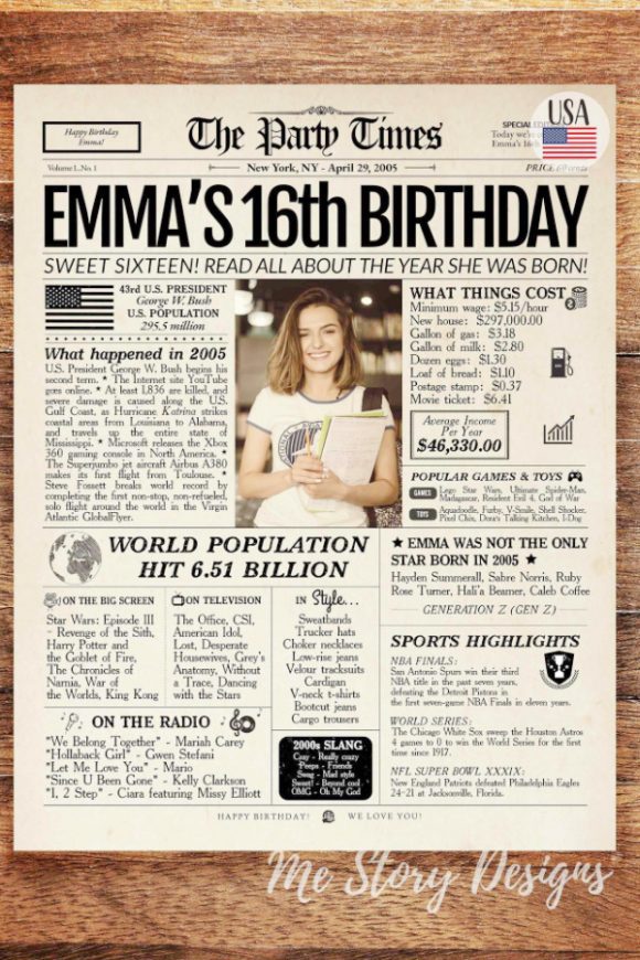 '16th Birthday' Newspaper Milestones Poster 