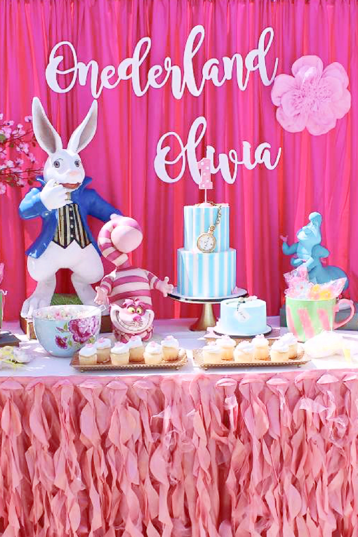 Alice in Wonderland 1st birthday party