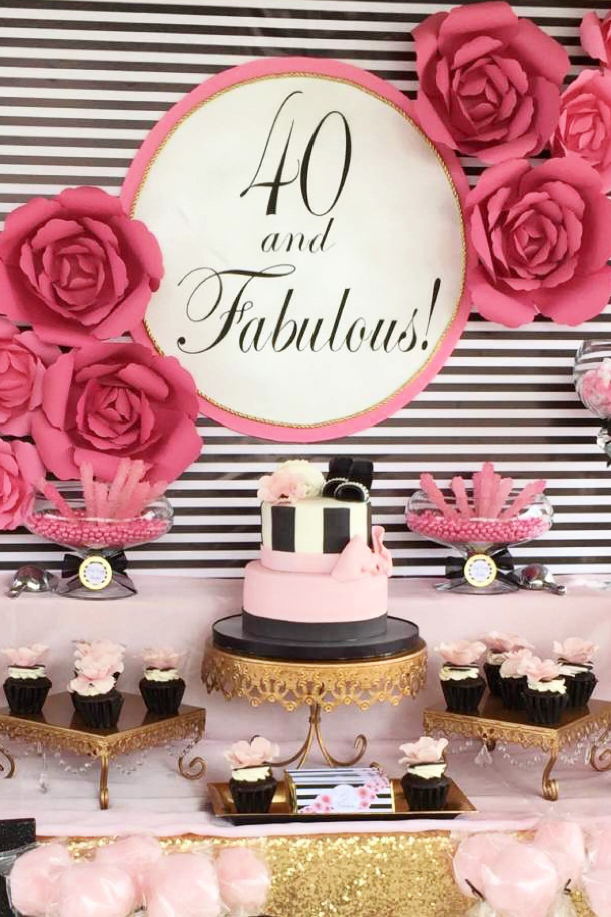 Kate Spade-Themed 40th Birthday Party