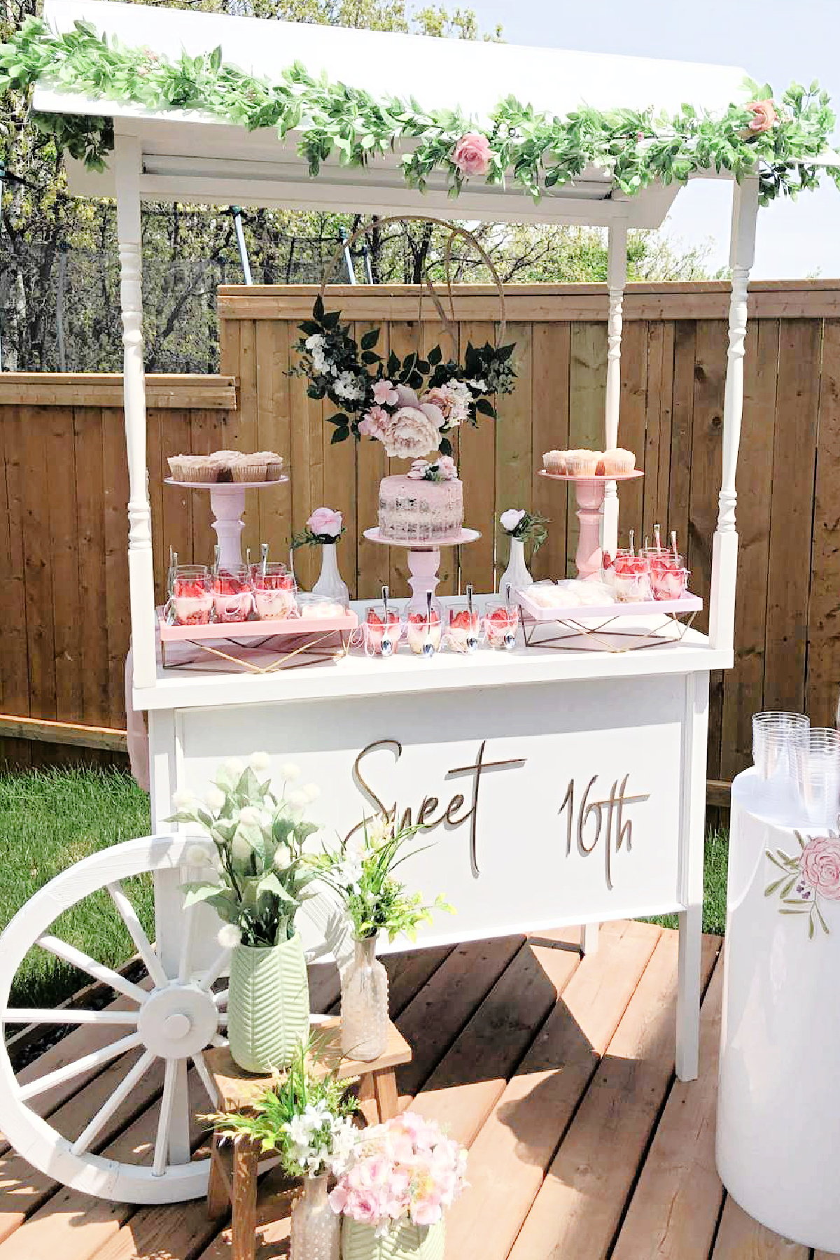 Sweet 16 - Floral Party