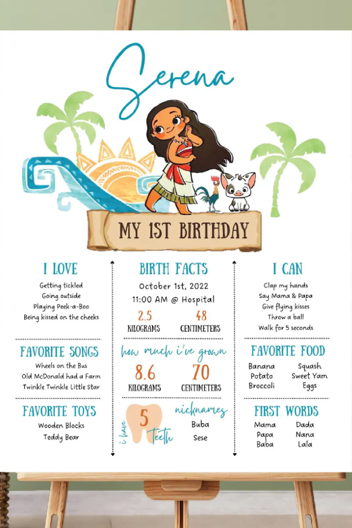 Moana Milestone Poster Moana Milestone Poster