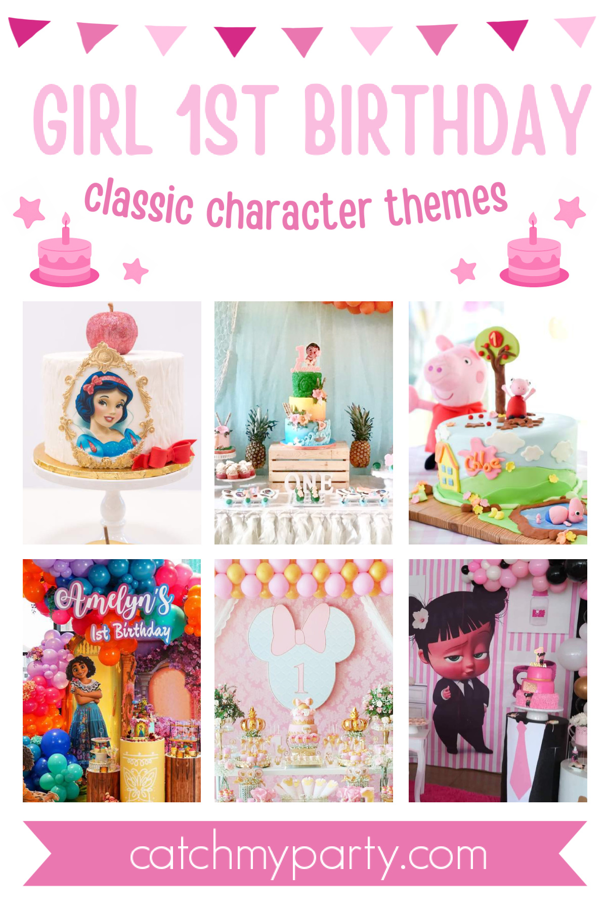 Classic Character Themes (Most Popular 1st Birthday Ideas)